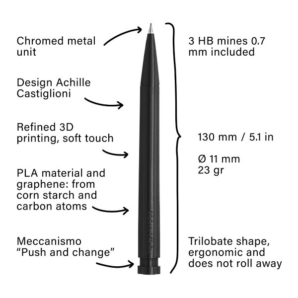 Micromina meccanica - immagine 3