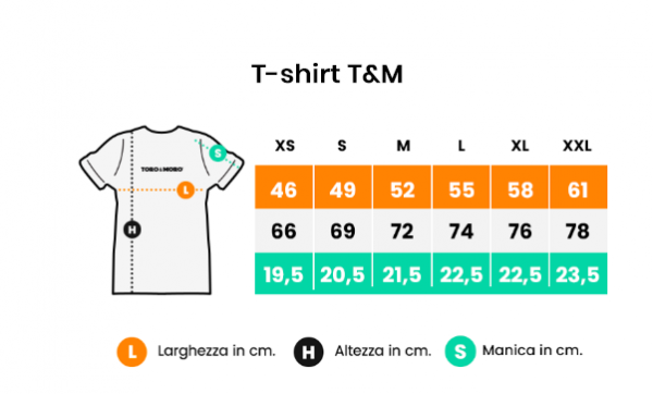Sistema nervoso in crash. Riavviare? - immagine 3