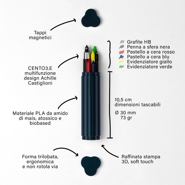 Astuccio portatile - immagine 5